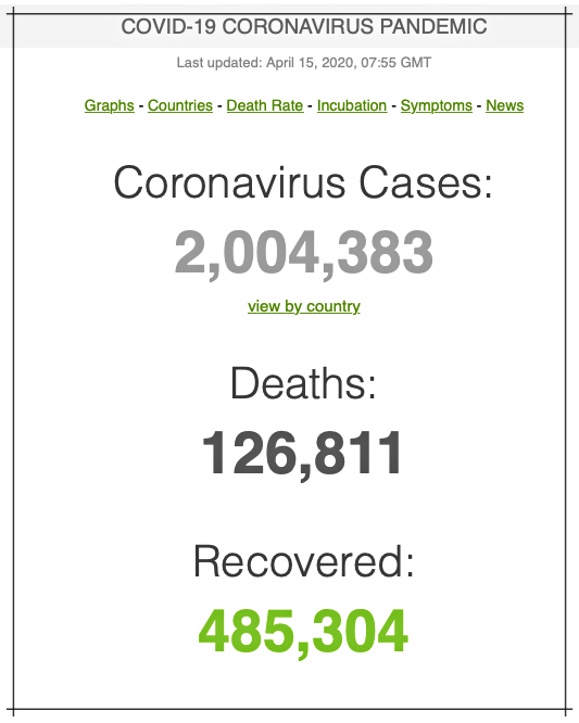 coronavirus 15 aprilie