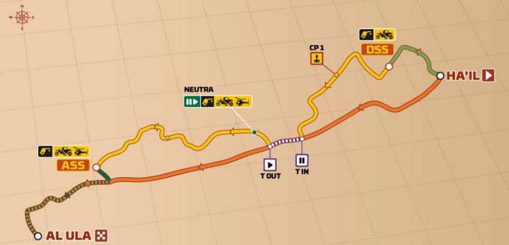 dakar 2024 traseu ziua9