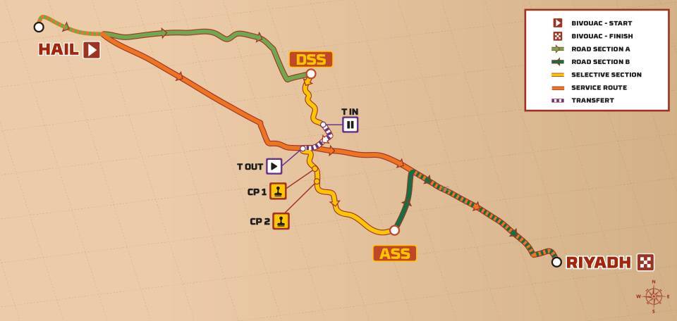 dakar 2026 traseu ziua 6