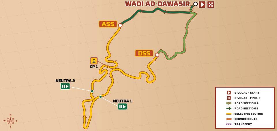 dakar 2026 traseu ziua 8