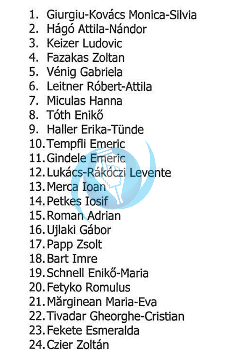 carei udmr lista consilieri locali