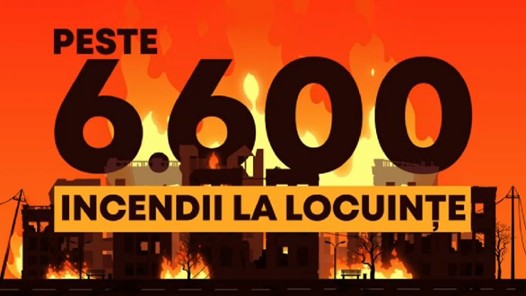 10.000 de detectoare de fum și monoxid de carbon, donate de E.ON și Delgaz Grid, vor ajunge în locuințele românilor cu ajutorul pompierilor de la I.S.U județene